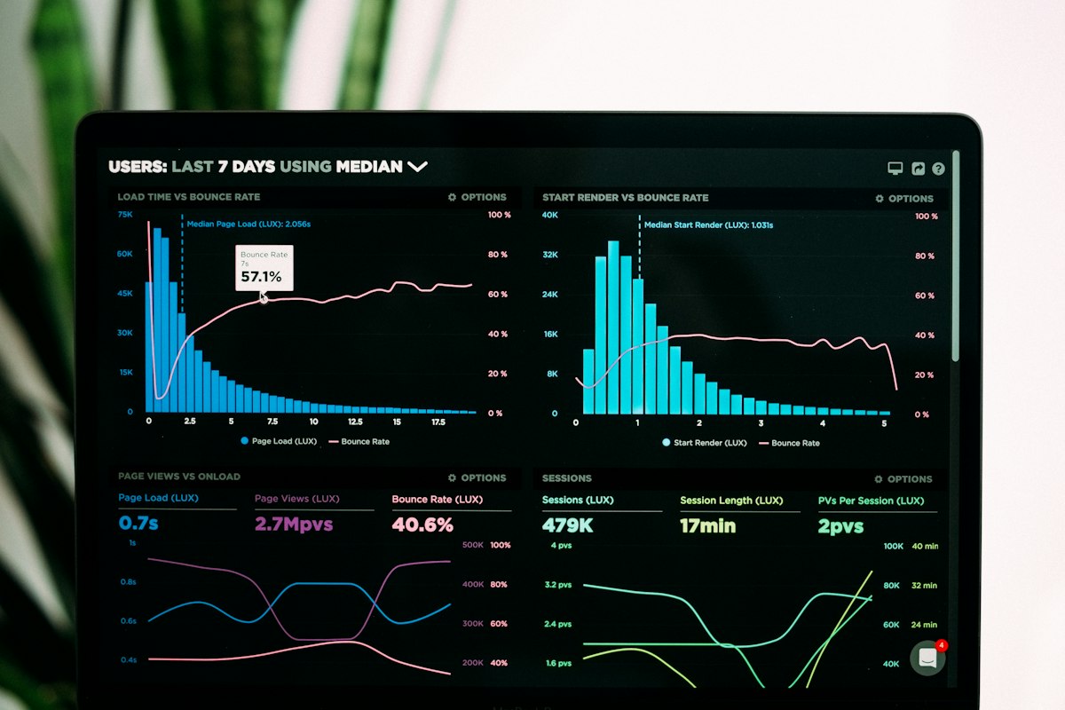 Media analytics dashboard